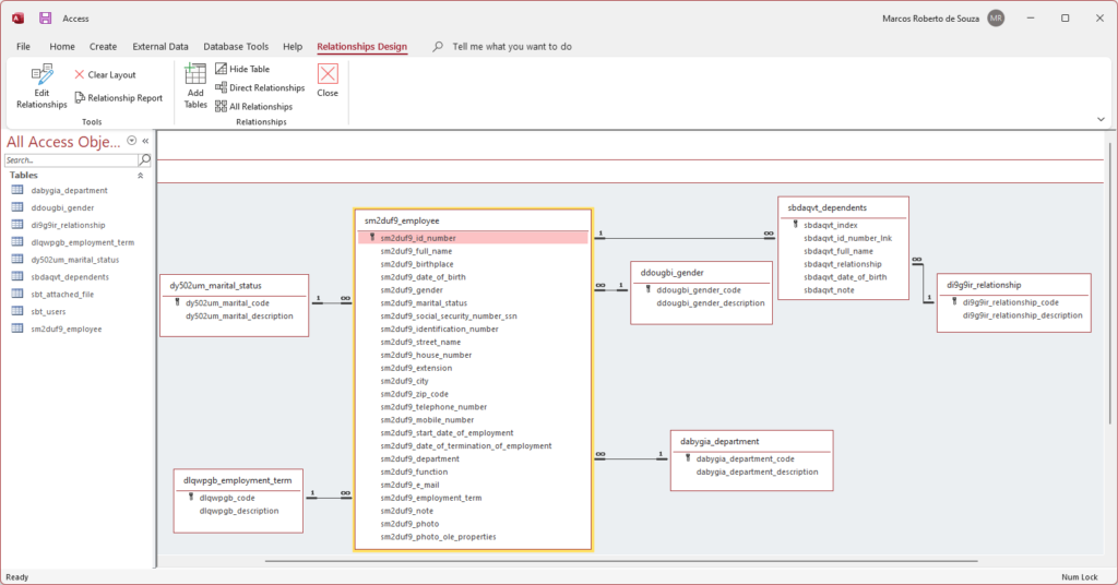 Relationship between database tables