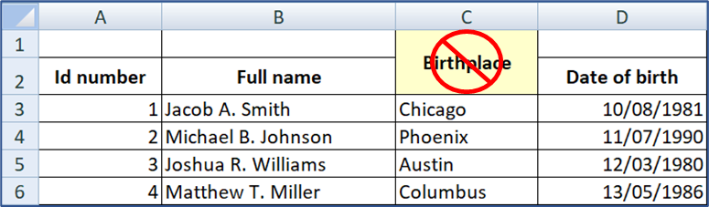 Merged cells in header row